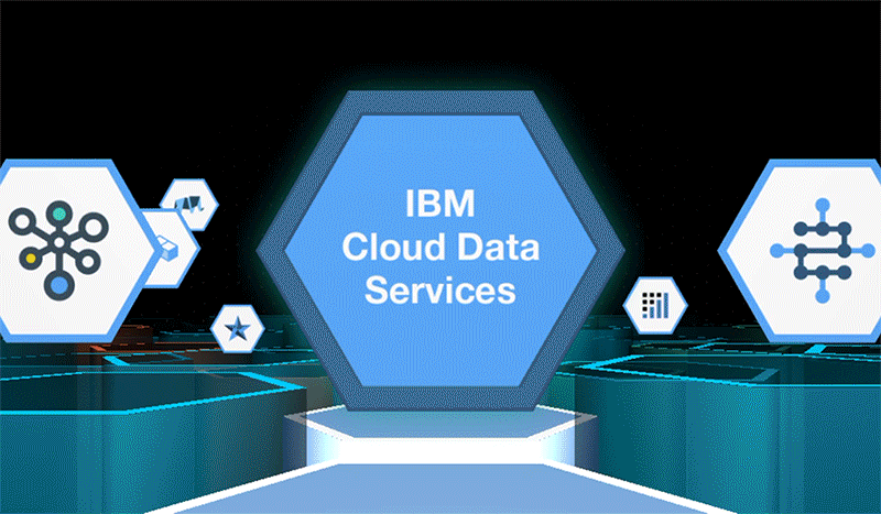 Animated gif of IBM Cloud Data Services site